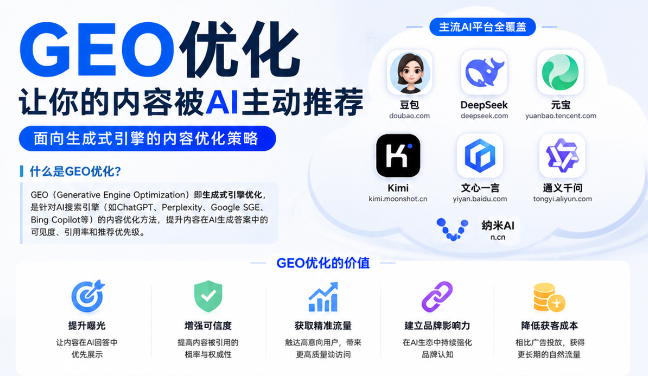 江门GEO与SEO有何相似之处